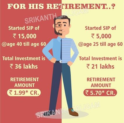 retirement planing using sip